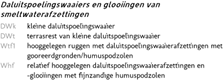 afbeelding "i_NL.IMRO.0200.bp1170-vas1_0085.png"