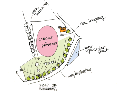 afbeelding "i_NL.IMRO.0200.bp1172-vas1_0010.png"