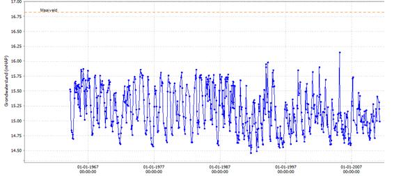 afbeelding "i_NL.IMRO.0200.bp1180-onh1_0011.jpg"
