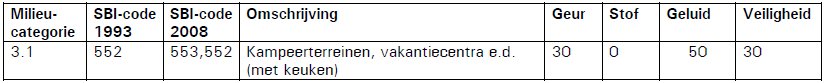 afbeelding "i_NL.IMRO.0200.bp1182-vas1_0014.png"