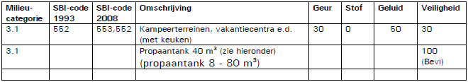 afbeelding "i_NL.IMRO.0200.bp1182-vas1_0018.png"