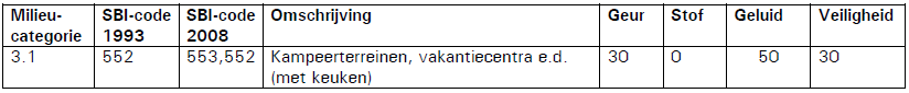afbeelding "i_NL.IMRO.0200.bp1182-vas1_0022.png"