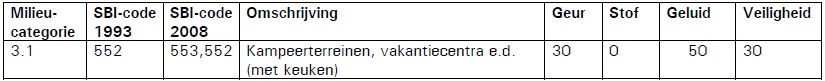 afbeelding "i_NL.IMRO.0200.bp1182-vas1_0026.png"