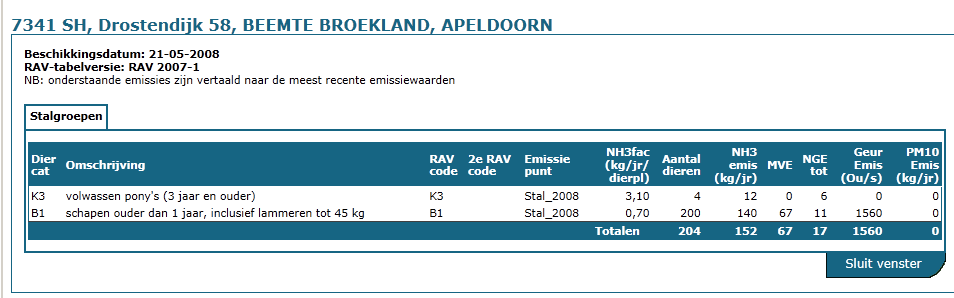 afbeelding "i_NL.IMRO.0200.bp1229-vas1_0005.png"