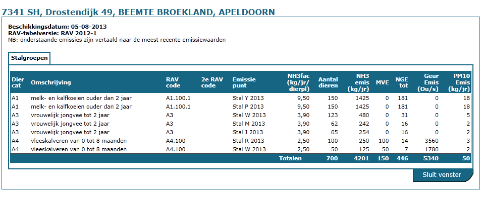 afbeelding "i_NL.IMRO.0200.bp1229-vas1_0007.png"