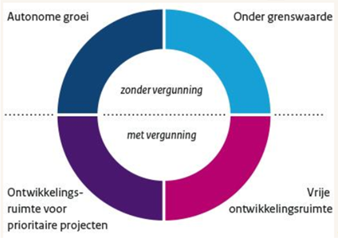 afbeelding "i_NL.IMRO.0200.bp1250-vas2_0002.png"