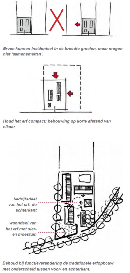 afbeelding "i_NL.IMRO.0200.bp1277-vas1_0009.jpg"