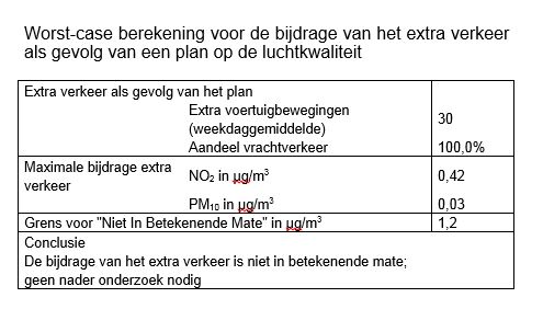afbeelding "i_NL.IMRO.0200.bp1300-vas1_0009.jpg"