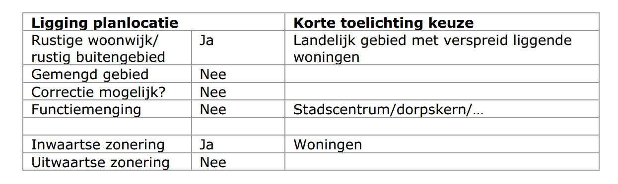afbeelding "i_NL.IMRO.0200.bp1326-vas1_0012.png"