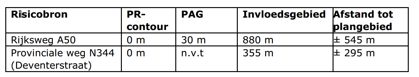 afbeelding "i_NL.IMRO.0200.bp1326-vas1_0013.png"