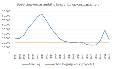 afbeelding "i_NL.IMRO.0200.bp1343-vas2_0004.png"