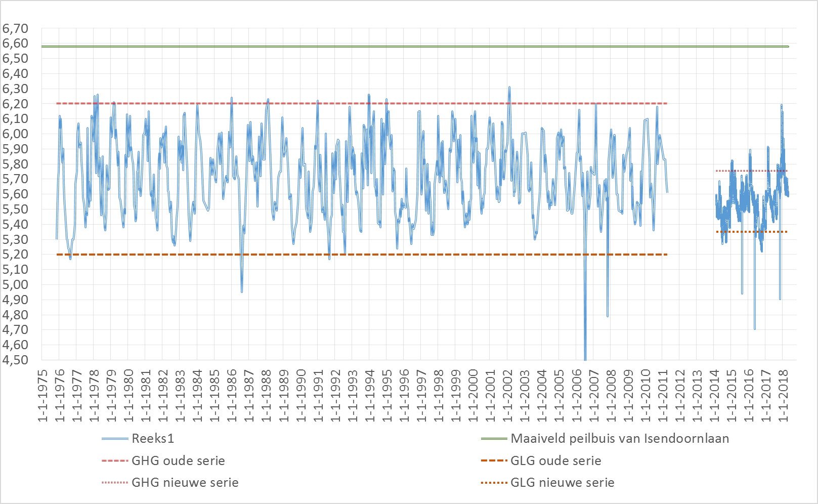 afbeelding "i_NL.IMRO.0200.bp1354-vas1_0017.png"