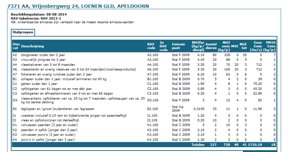 afbeelding "i_NL.IMRO.0200.bp1362-vas1_0009.png"