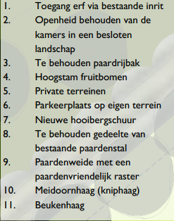 afbeelding "i_NL.IMRO.0200.bp1363-vas1_0010.png"