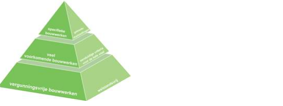 afbeelding "i_NL.IMRO.0200.bp1372-vas1_0006.png"