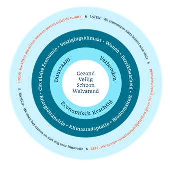 afbeelding "i_NL.IMRO.0200.bp1392-vas1_0003.png"