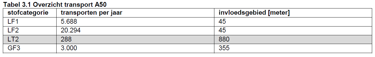 afbeelding "i_NL.IMRO.0200.bp1392-vas1_0016.png"