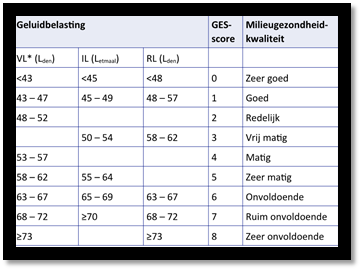 afbeelding "i_NL.IMRO.0200.bp1396-vas1_0028.png"