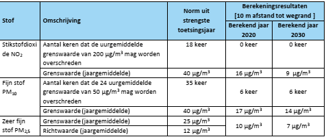 afbeelding "i_NL.IMRO.0200.bp1397-vas1_0027.png"