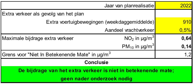 afbeelding "i_NL.IMRO.0200.bp1400-vas1_0021.jpg"