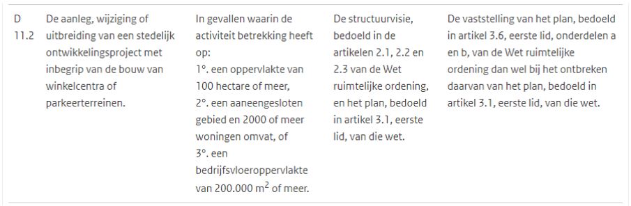 afbeelding "i_NL.IMRO.0200.bp1400-vas1_0023.jpg"