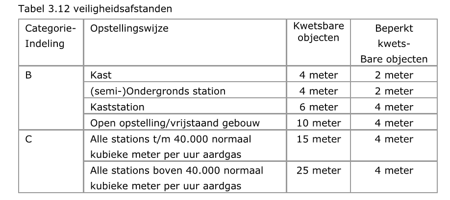 afbeelding "i_NL.IMRO.0200.bp1405-vas1_0014.png"