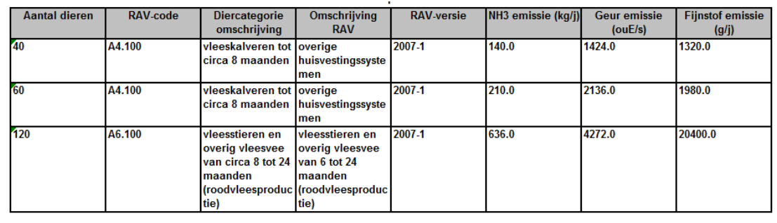 afbeelding "i_NL.IMRO.0200.bp1419-vas1_0004.png"