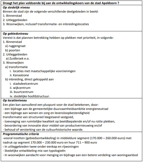 afbeelding "i_NL.IMRO.0200.bp1424-vas1_0003.jpg"
