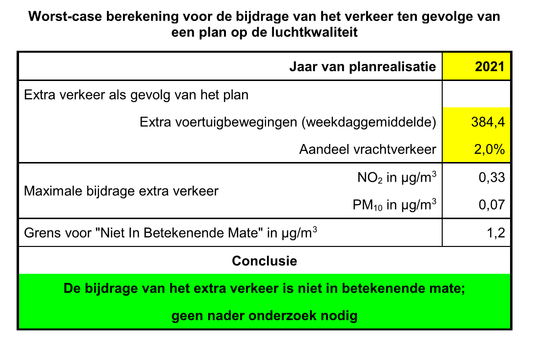 afbeelding "i_NL.IMRO.0200.bp1433-vas1_0015.png"