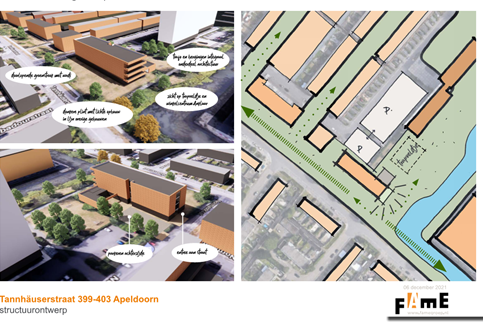 afbeelding "i_NL.IMRO.0200.bp1461-vas1_0009.png"