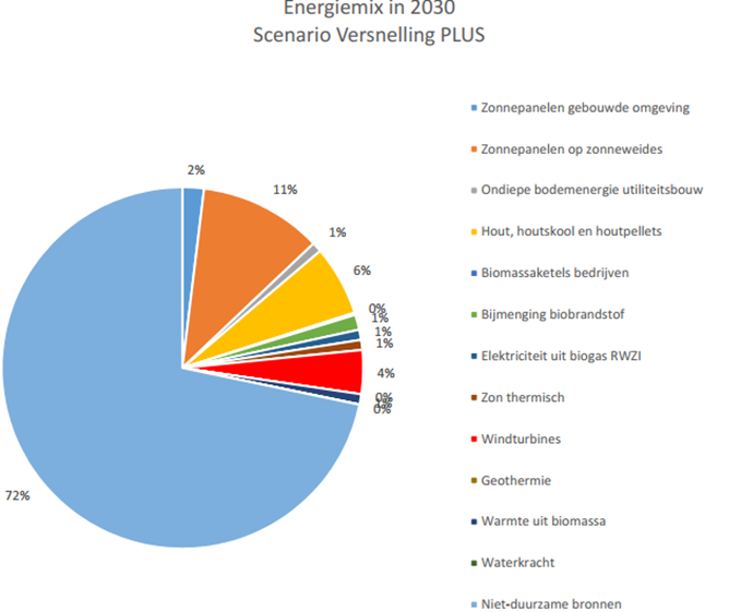 afbeelding "i_NL.IMRO.0200.ov1057-vas1_0006.png"