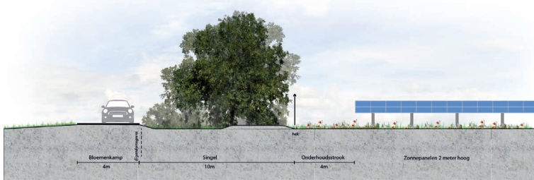afbeelding "i_NL.IMRO.0200.ov1057-vas1_0013.png"