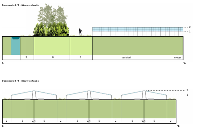 afbeelding "i_NL.IMRO.0200.ov1058-vas1_0008.png"