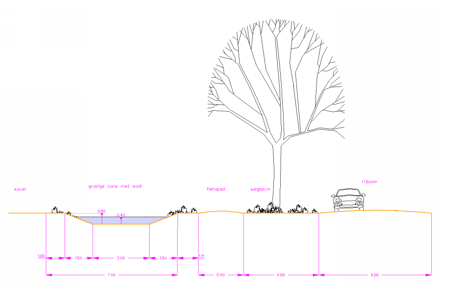 afbeelding "i_NL.IMRO.0200.wp1020-vas2_0008.png"