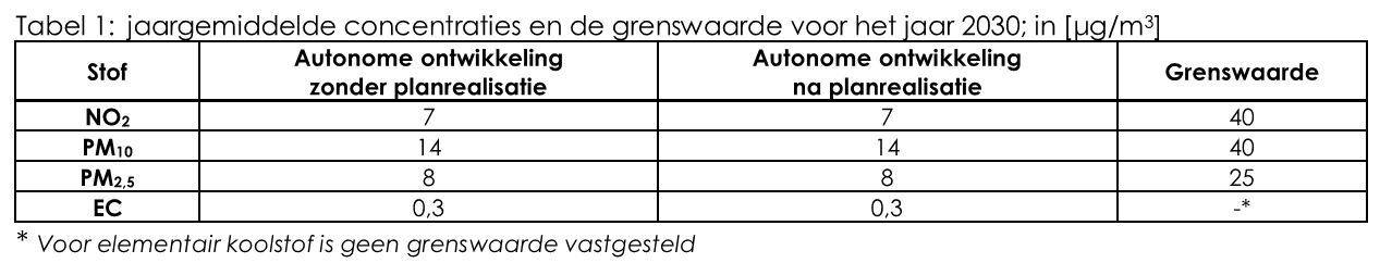 afbeelding "i_NL.IMRO.0200.wp1020-vas2_0009.png"