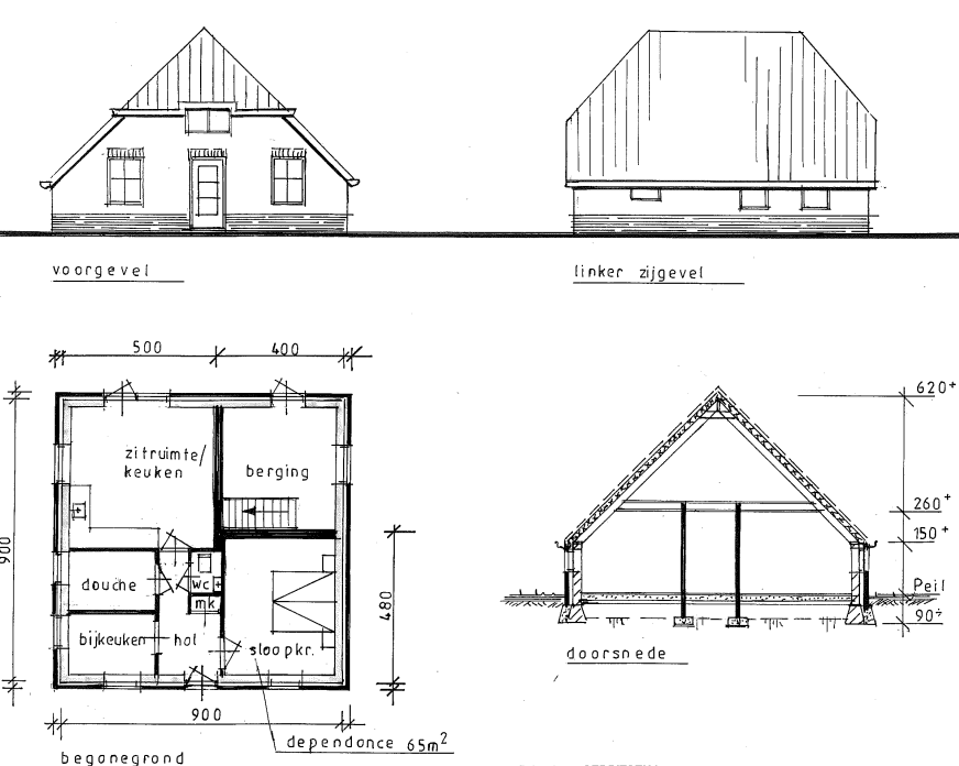 afbeelding "i_NL.IMRO.0200.wp1030-vas1_0010.png"