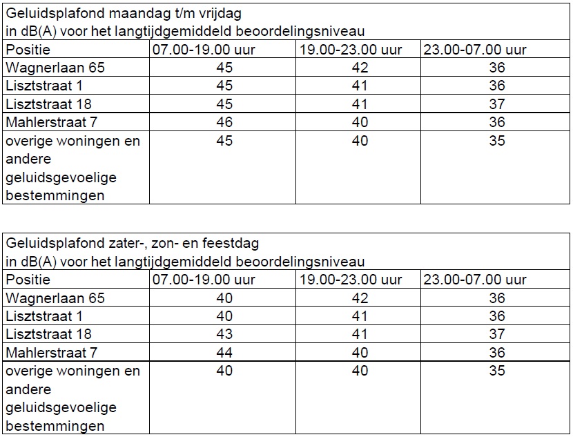 afbeelding "i_NL.IMRO.0202.774-0301_0024.jpg"