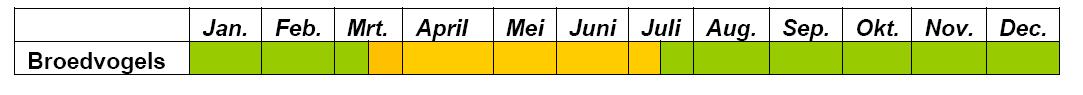 afbeelding "i_NL.IMRO.0202.774-0301_0028.jpg"