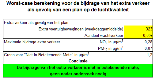 afbeelding "i_NL.IMRO.0202.859-0301_0007.png"