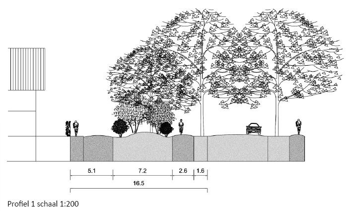 afbeelding "i_NL.IMRO.0202.864-0301_0008.jpg"