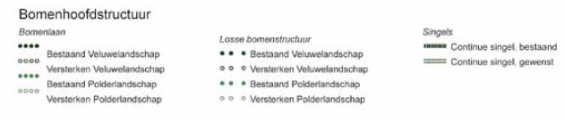 verplicht