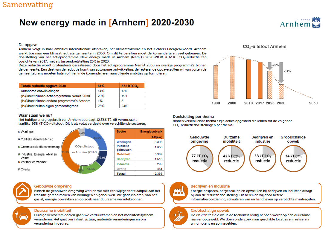 afbeelding "i_NL.IMRO.0202.969-0301_0013.png"