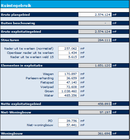 verplicht