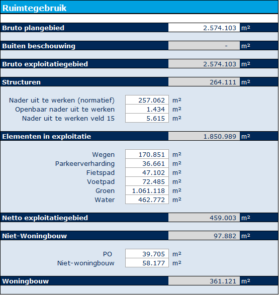 verplicht