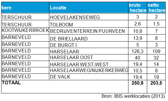 afbeelding "i_NL.IMRO.0203.1017-0004_0002.png"