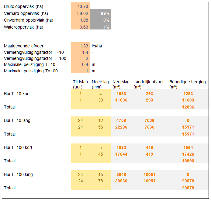 afbeelding "i_NL.IMRO.0203.1017-0004_0011.png"