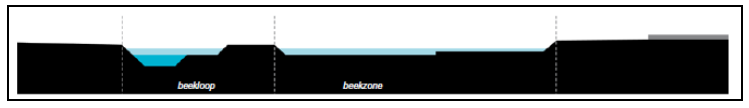 afbeelding "i_NL.IMRO.0203.1017-0004_0013.png"