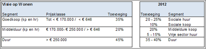 afbeelding "i_NL.IMRO.0203.1080-0003_0010.png"