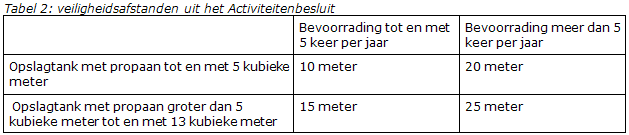 afbeelding "i_NL.IMRO.0203.1080-0003_0017.png"