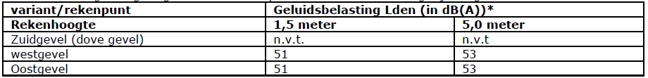 afbeelding "i_NL.IMRO.0203.1110-0003_0006.jpg"